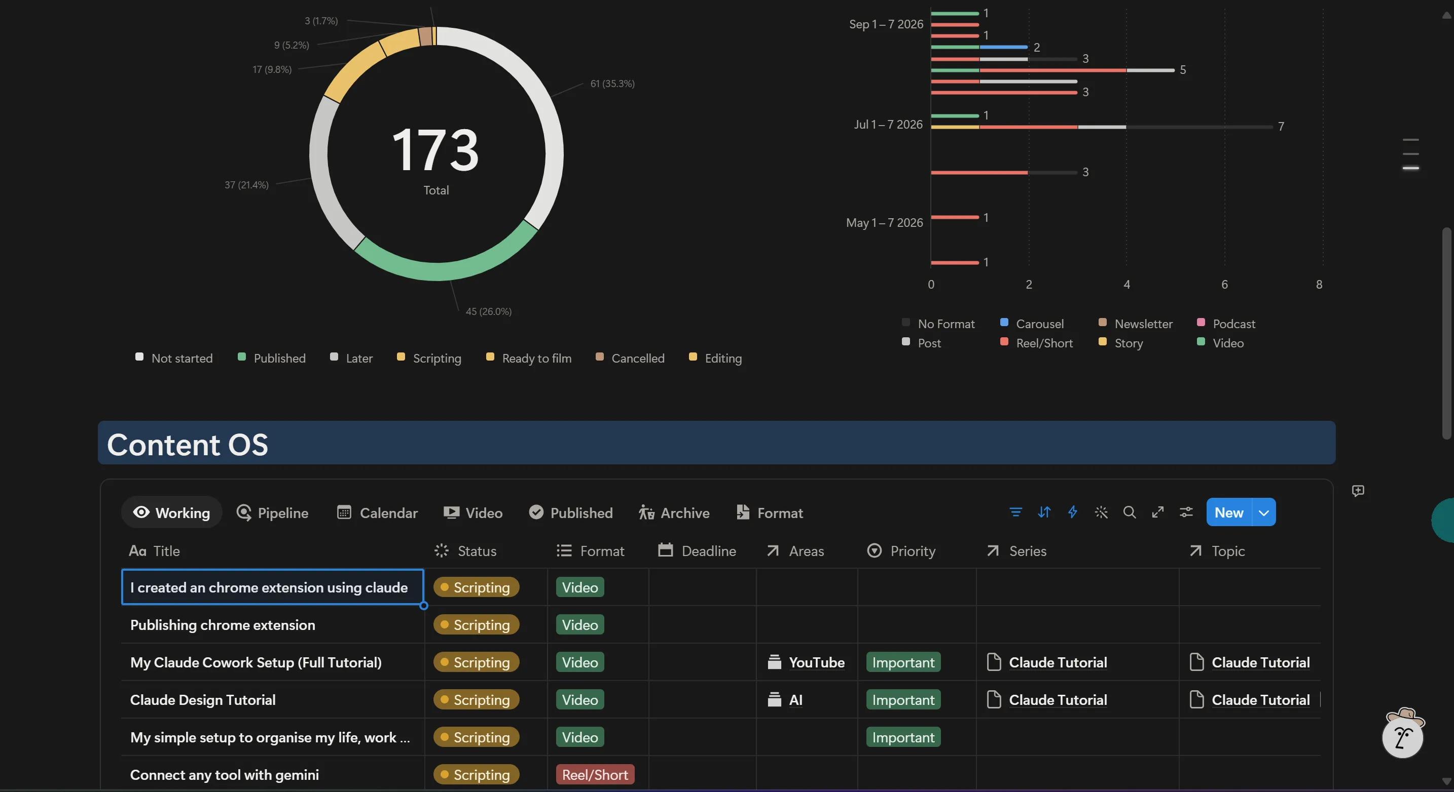 Notion Content OS